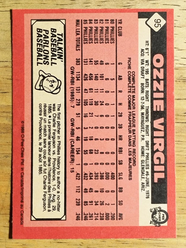 1986 O-Pee-Chee #95 Ozzie Virgil
