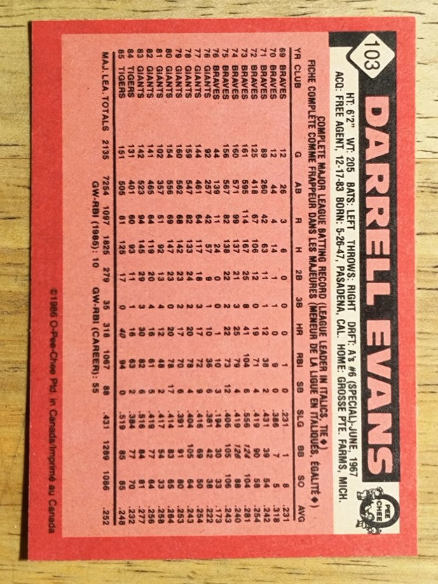 1986 O-Pee-Chee #103 Darrell Evans