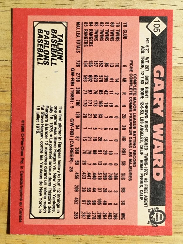 1986 O-Pee-Chee #105 Gary Ward