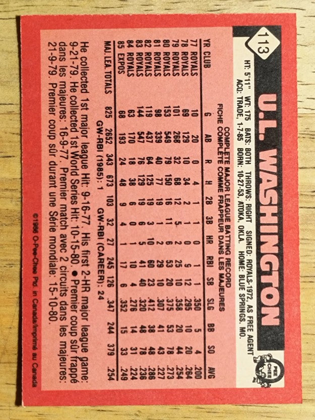 1986 O-Pee-Chee #113 U.L. Washington