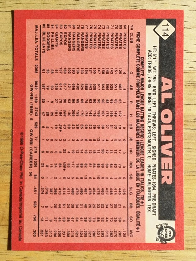 1986 O-Pee-Chee #114 Al Oliver
