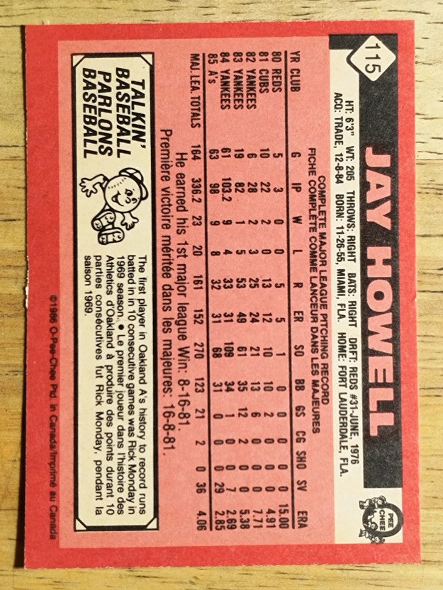 1986 O-Pee-Chee #115 Jay Howell