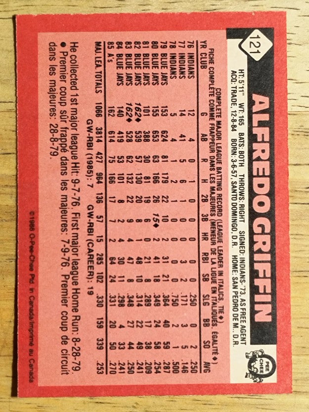 1986 O-Pee-Chee #121 Alfredo Griffin