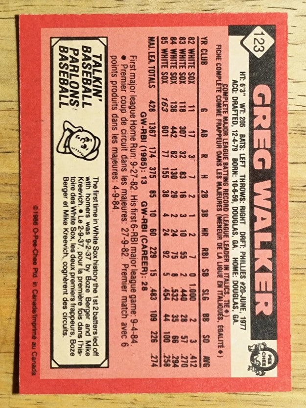 1986 O-Pee-Chee #123 Greg Walker