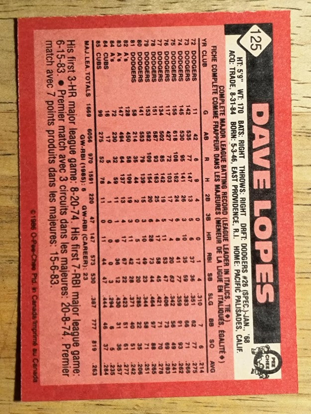 1986 O-Pee-Chee #125 Dave Lopes