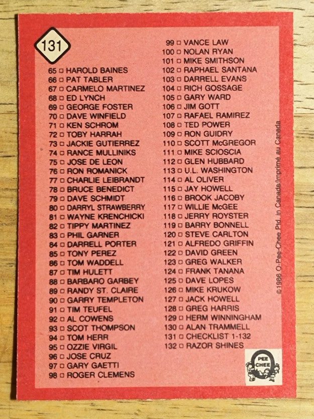 1986 O-Pee-Chee #131 Checklist 1-132