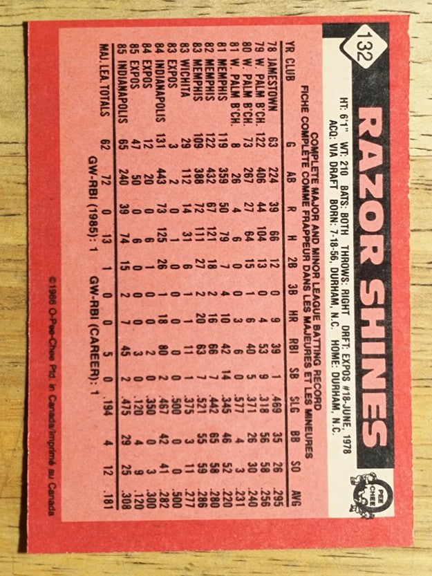 1986 O-Pee-Chee #132 Razor Shines