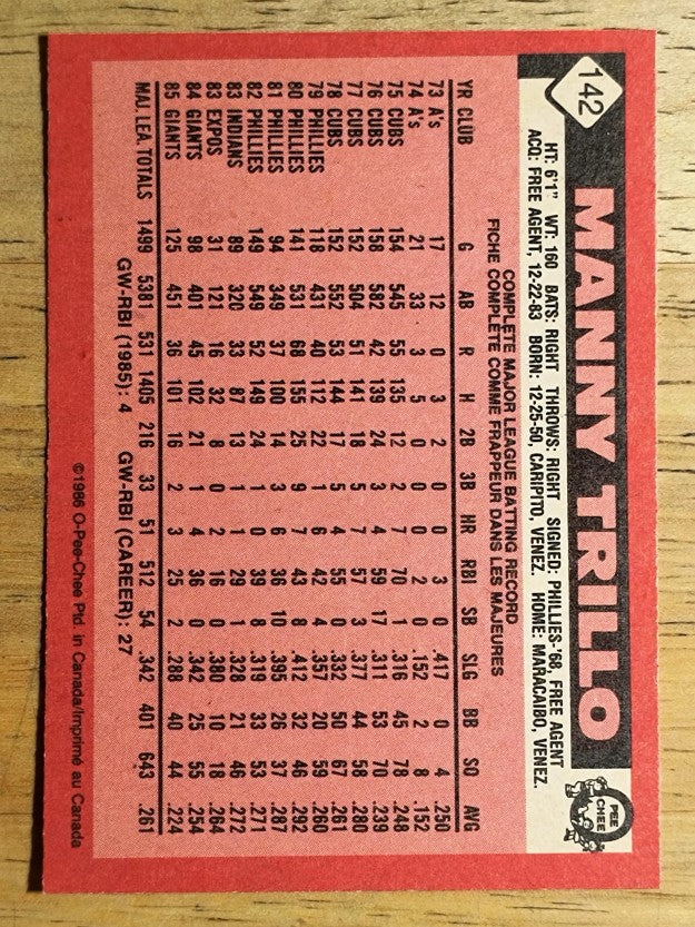 1986 O-Pee-Chee #142 Manny Trillo