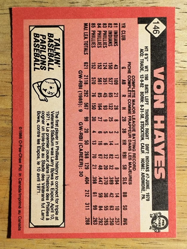 1986 O-Pee-Chee #146 Von Hayes