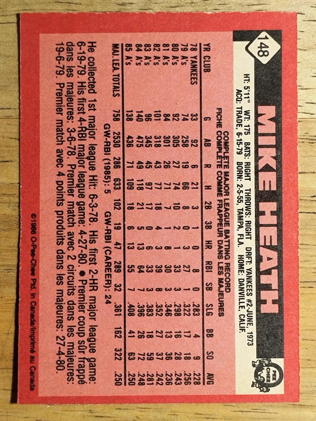 1986 O-Pee-Chee #148 Mike Heath