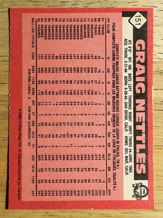 1986 O-Pee-Chee #151 Graig Nettles