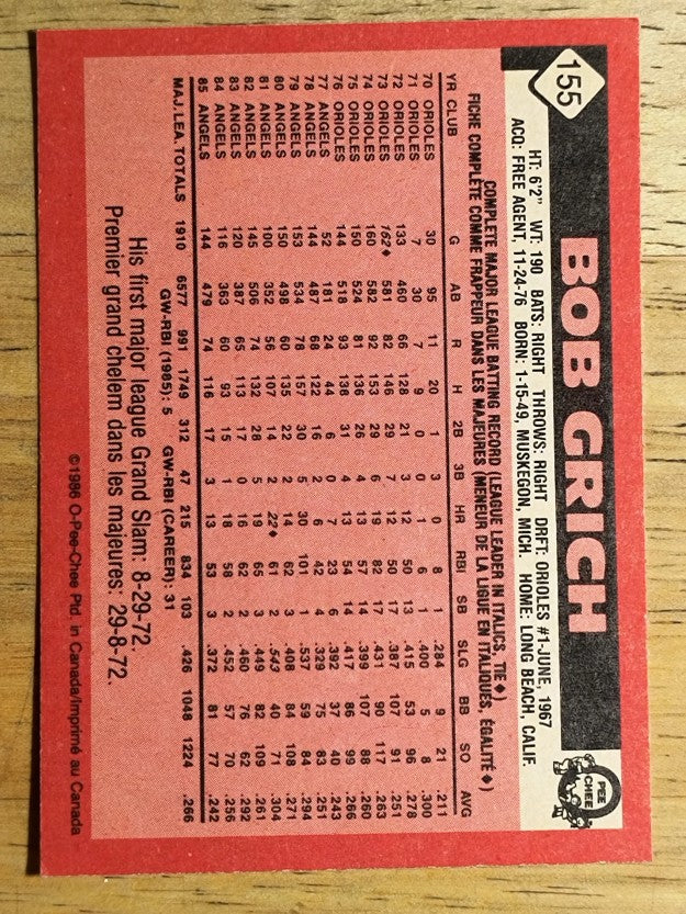 1986 O-Pee-Chee #155 Bob Grich
