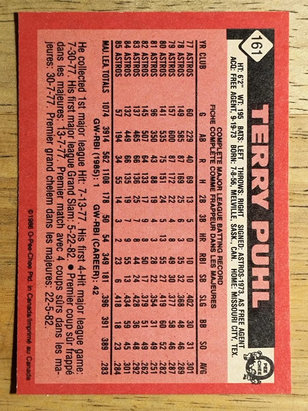 1986 O-Pee-Chee #161 Terry Puhl
