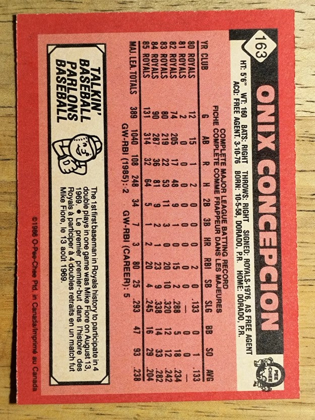 1986 O-Pee-Chee #163 Onix Concepcion