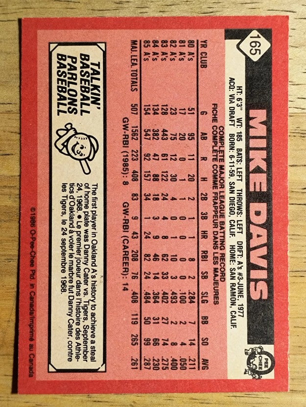 1986 O-Pee-Chee #165 Mike Davis