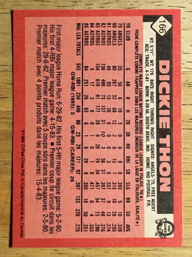 1986 O-Pee-Chee #166 Dickie Thon