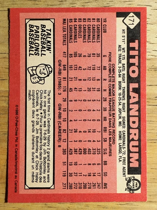 1986 O-Pee-Chee #171 Tito Landrum