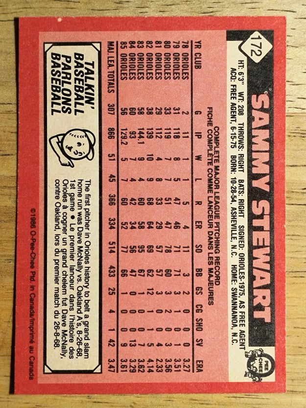 1986 O-Pee-Chee #172 Sammy Stewart
