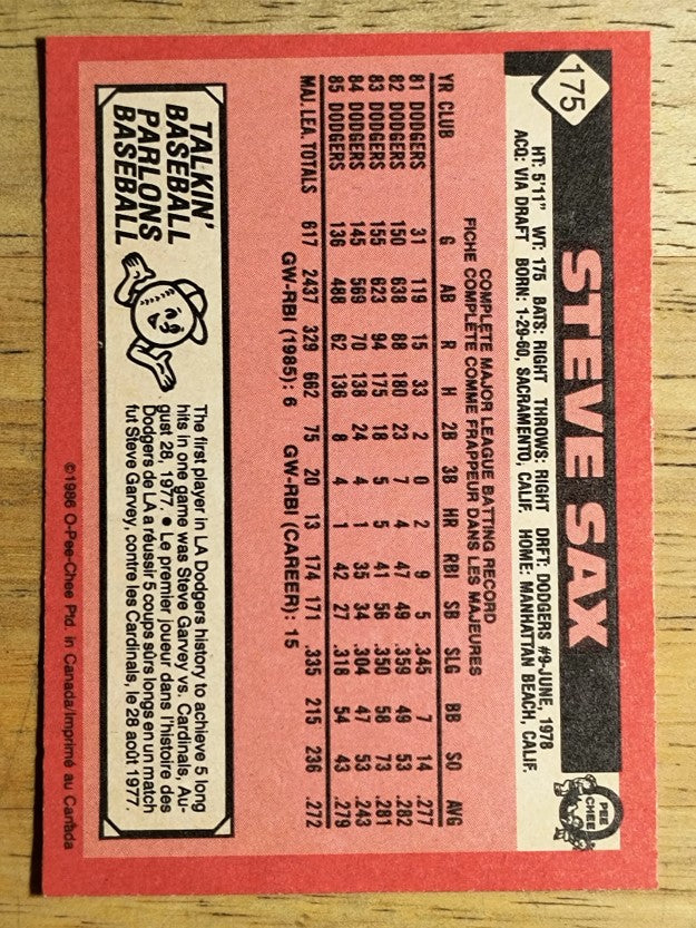 1986 O-Pee-Chee #175 Steve Sax