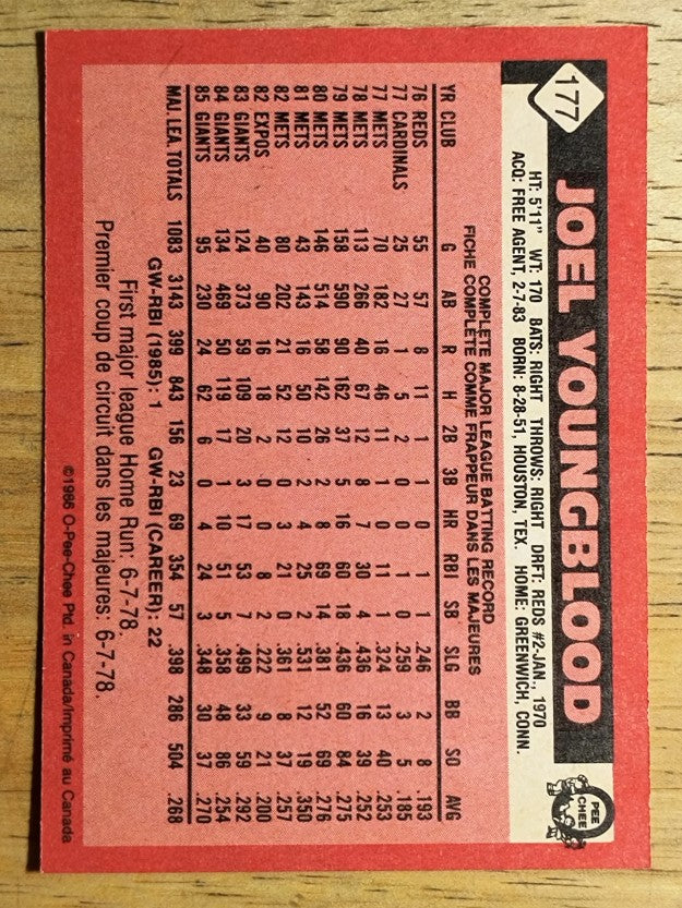1986 O-Pee-Chee #177 Joel Youngblood
