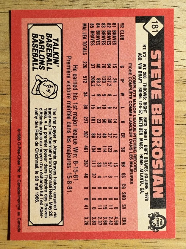 1986 O-Pee-Chee #181 Steve Bedrosian