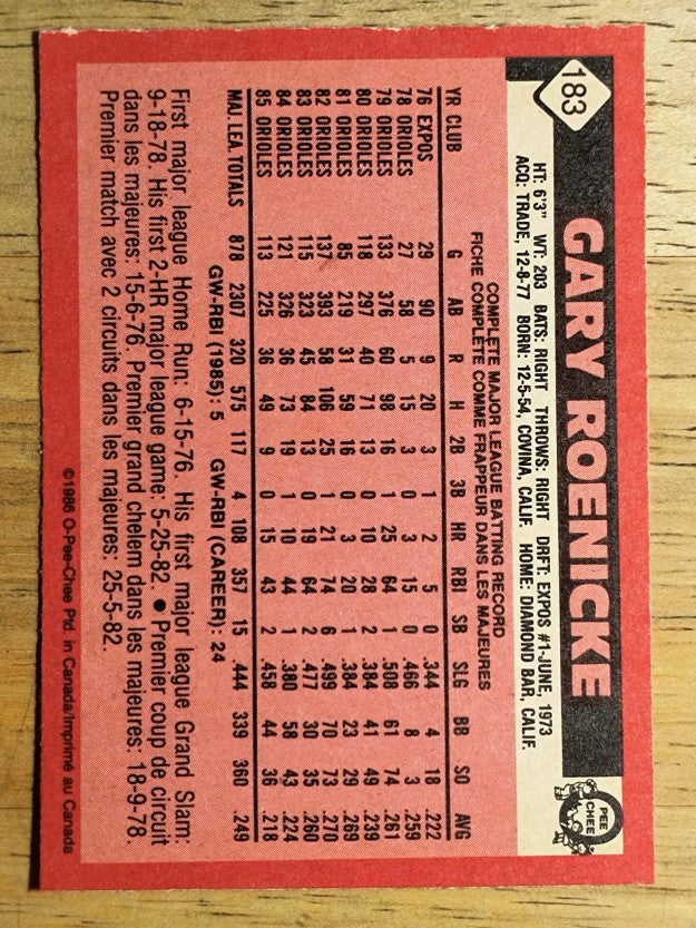 1986 O-Pee-Chee #183 Gary Roenicke