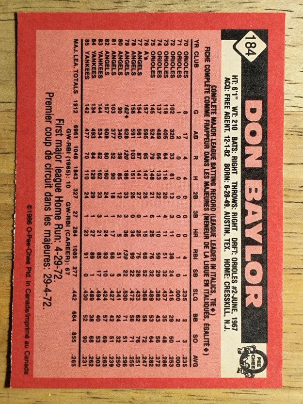 1986 O-Pee-Chee #184 Don Baylor