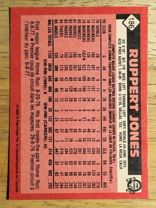 1986 O-Pee-Chee #186 Ruppert Jones