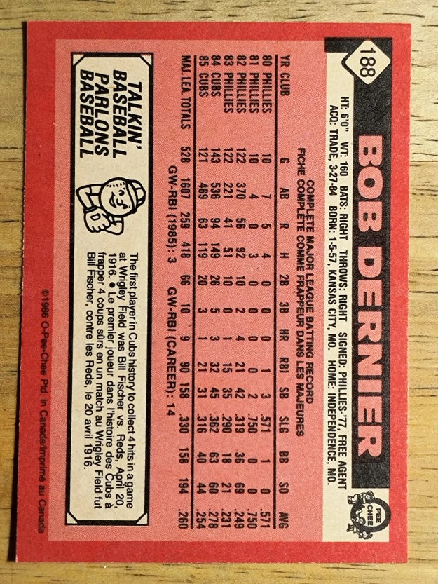 1986 O-Pee-Chee #188 Bob Dernier