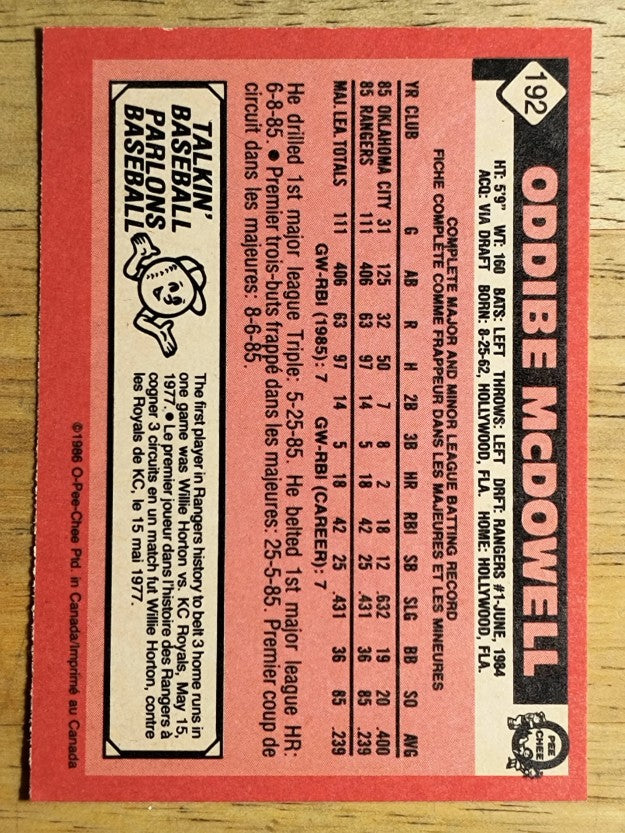 1986 O-Pee-Chee #192 Oddibe McDowell