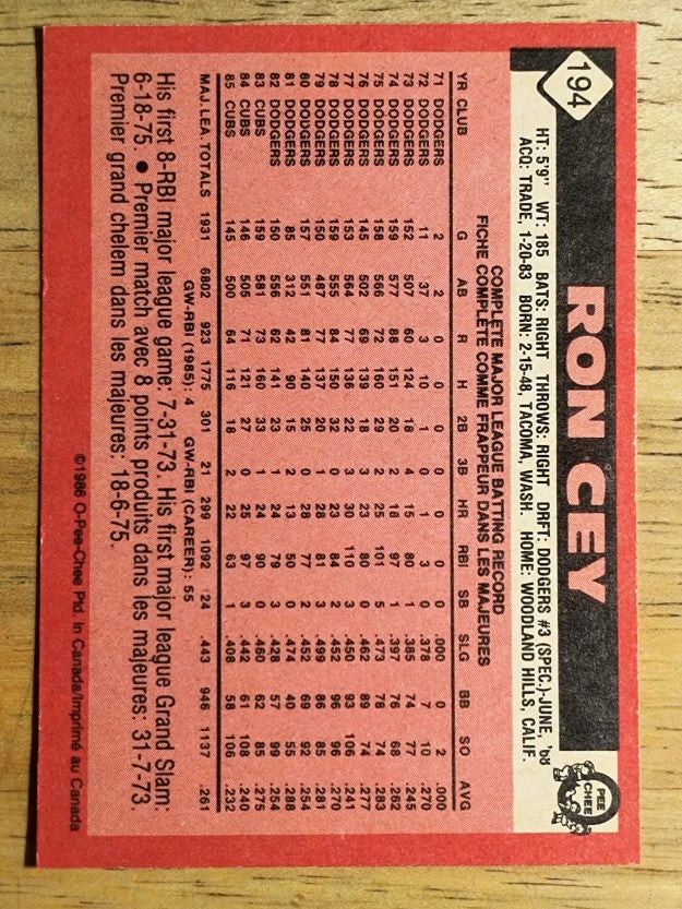 1986 O-Pee-Chee #194 Ron Cey