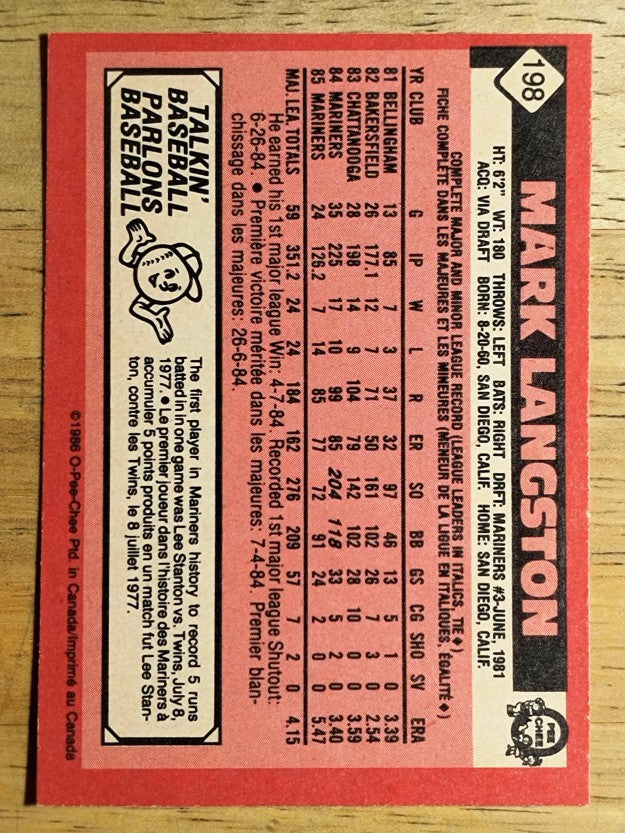1986 O-Pee-Chee #198 Mark Langston