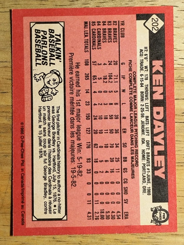 1986 O-Pee-Chee #202 Ken Dayley