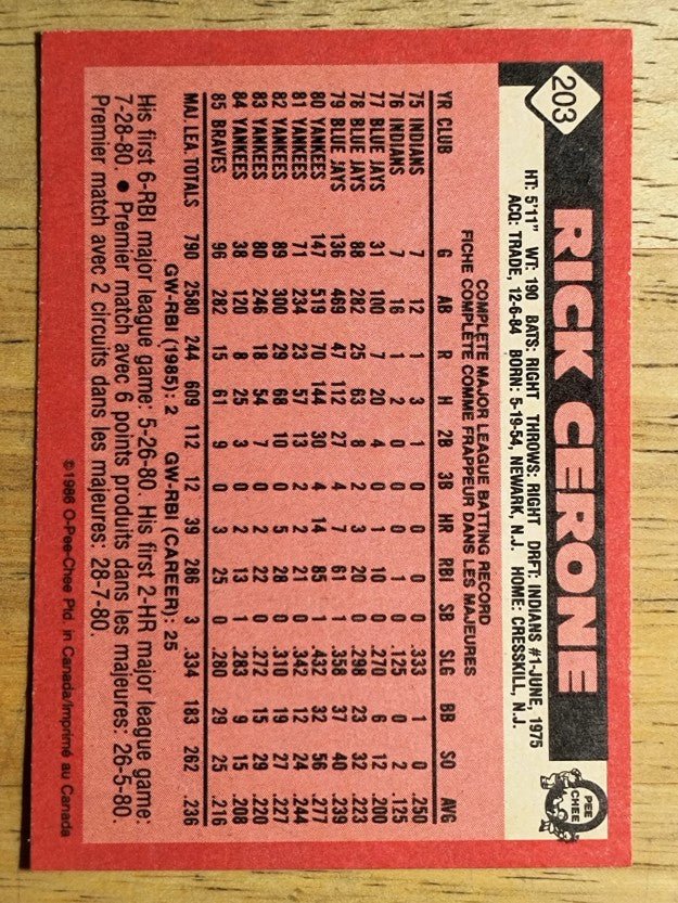 1986 O-Pee-Chee #203 Rick Cerone