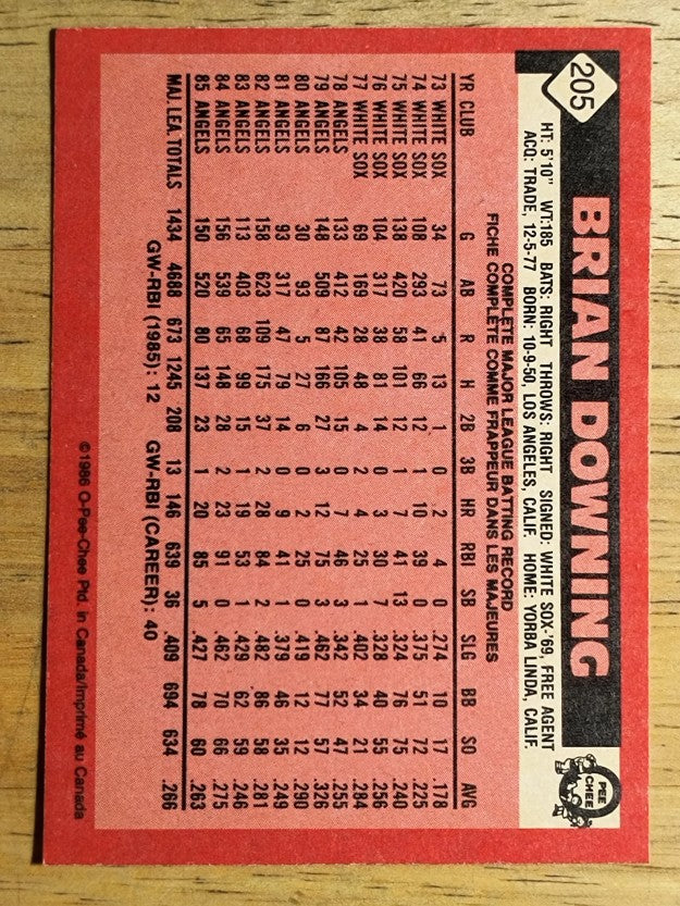 1986 O-Pee-Chee #205 Brian Downing