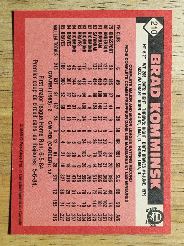 1986 O-Pee-Chee #210 Brad Komminsk