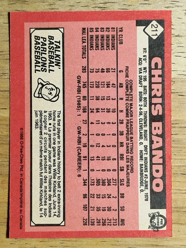 1986 O-Pee-Chee #211 Chris Bando
