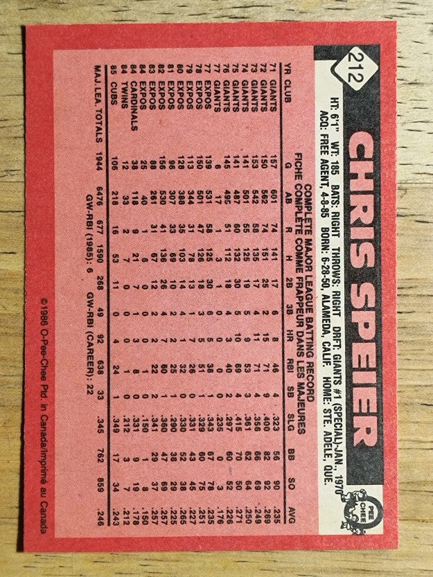 1986 O-Pee-Chee #212 Chris Speier