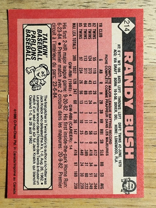 1986 O-Pee-Chee #214 Randy Bush