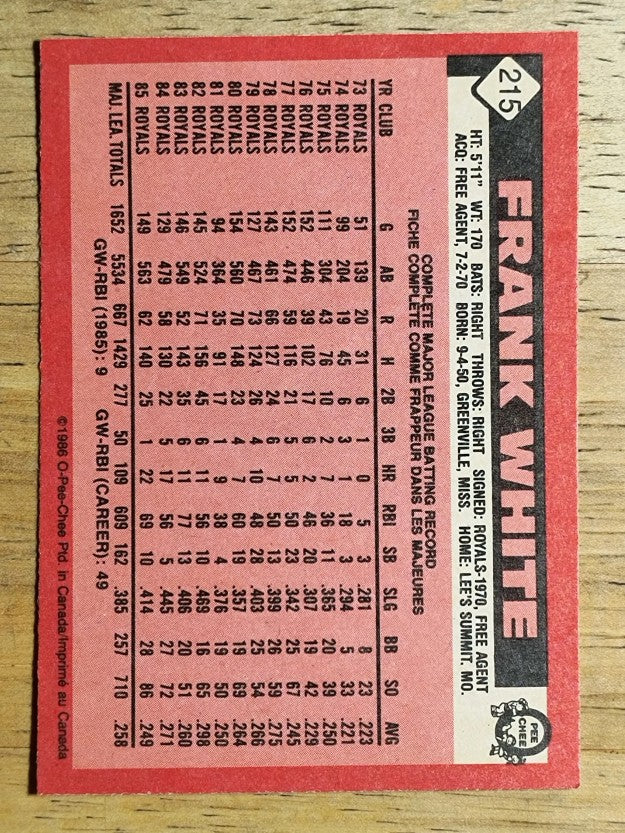 1986 O-Pee-Chee #215 Frank White