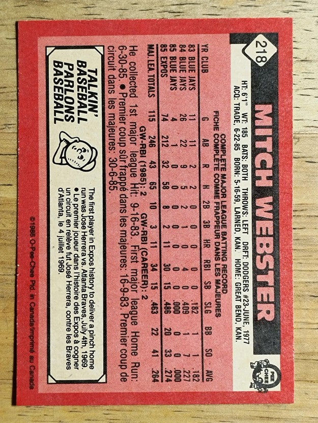 1986 O-Pee-Chee #218 Mitch Webster