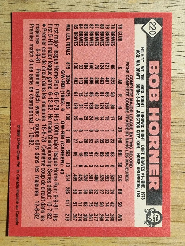1986 O-Pee-Chee #220 Bob Horner