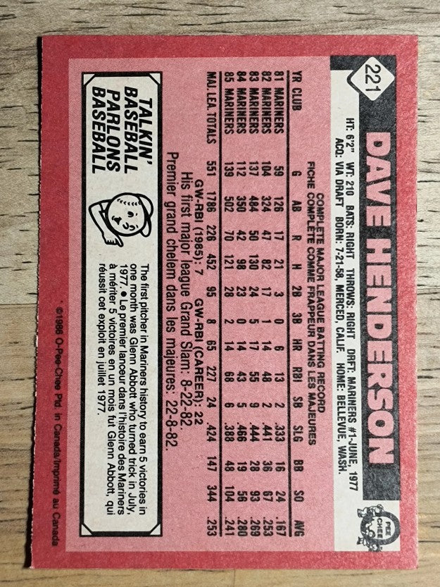 1986 O-Pee-Chee #221 Dave Henderson