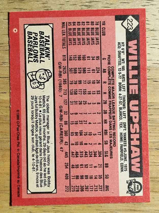 1986 O-Pee-Chee #223 Willie Upshaw