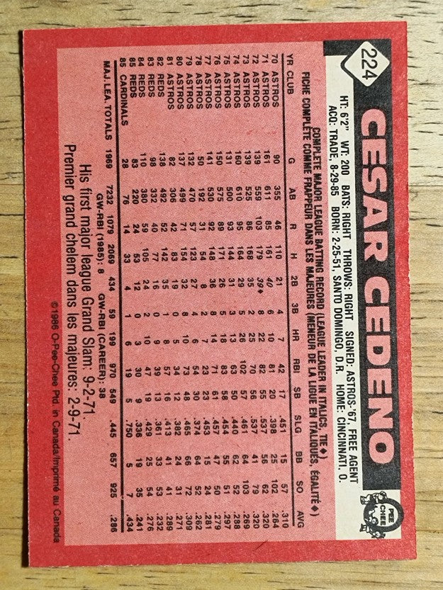 1986 O-Pee-Chee #224 Cesar Cedeno