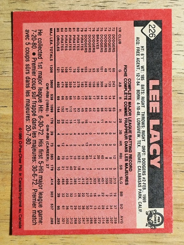 1986 O-Pee-Chee #226 Lee Lacy