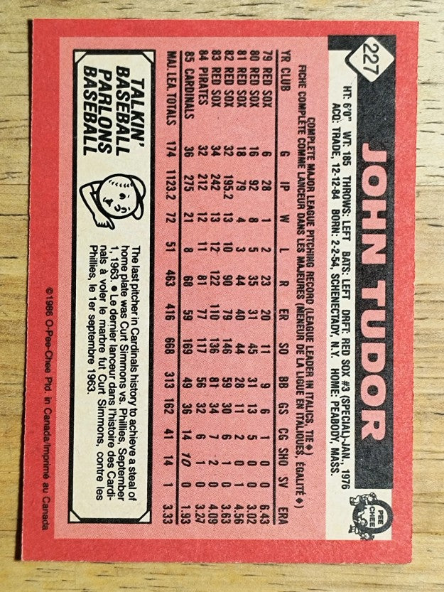 1986 O-Pee-Chee #227 John Tudor
