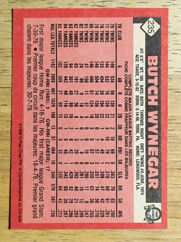 1986 O-Pee-Chee #235 Butch Wynegar
