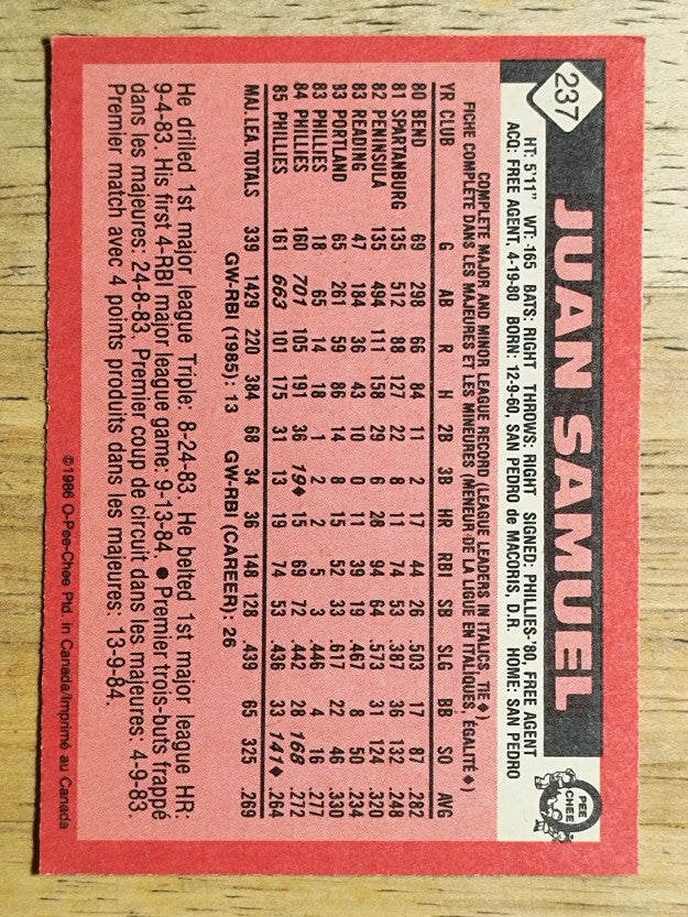 1986 O-Pee-Chee #237 Juan Samuel
