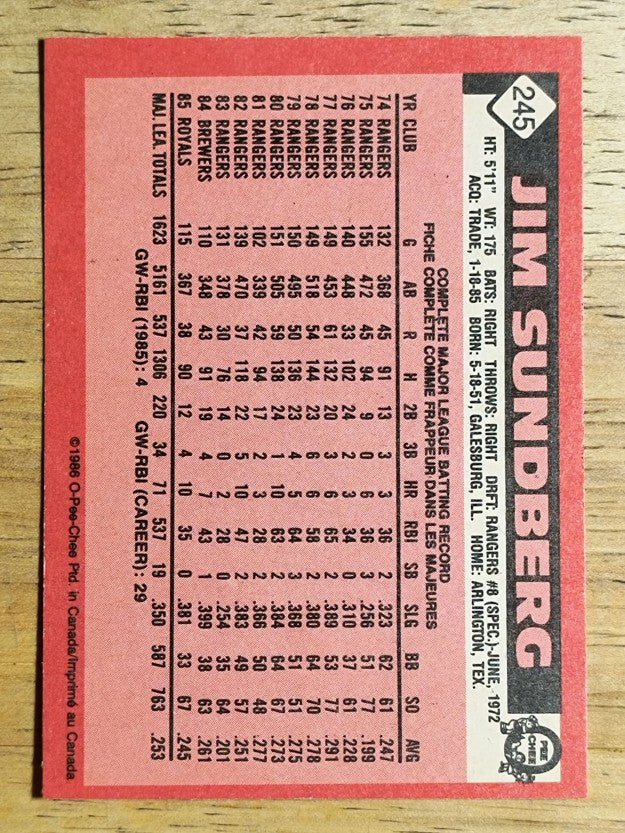 1986 O-Pee-Chee #245 Jim Sundberg